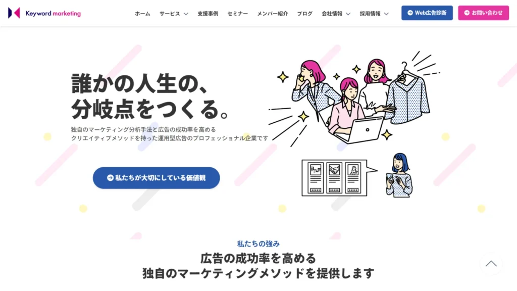 キーワードマーケティング