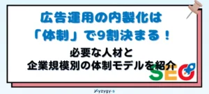 広告運用 内製化 体制_アイキャッチ
